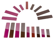 Our Products Portfolio